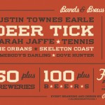 Untapped Indie Music & Beer Festival 2013 to Be Held in Fort Worth 